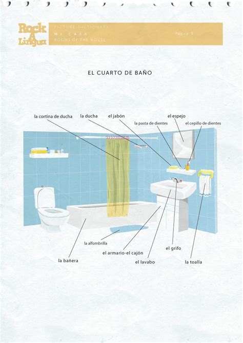 El Cuarto De Baño Bathroom In Spanish Download For Free At