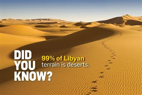 Didyouknow 99 Of Libyan Terrain Is Deserts Travelfact