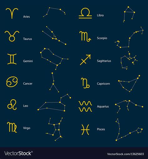 Zodiac Constellations Vector Symbols Astrology Stars Signs On Blue