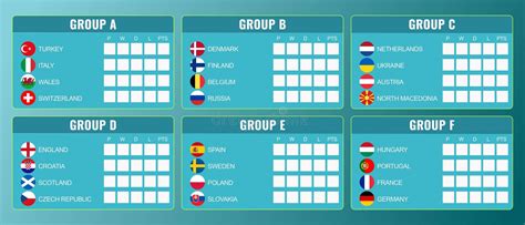 Your comprehensive calendar from the group stages to the wembley final on july 11. Illustration Of EURO 2020 Group Stage. Scoring Table For ...