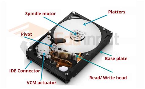 Hard Disk Drive Hdd Storage Components Of Hdd