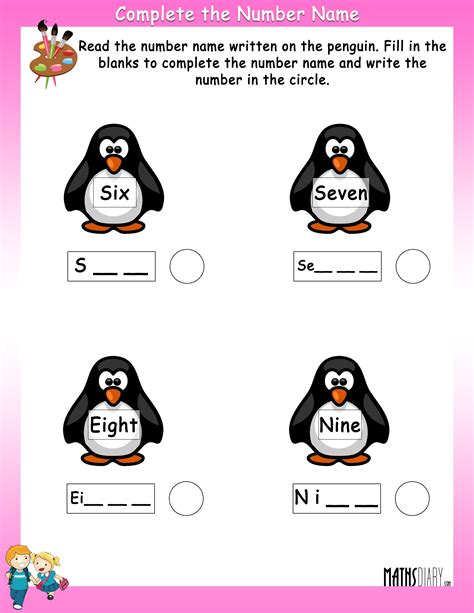 Smallest and greatest 2 & 3 digit number. Naming Numbers - UKG Math Worksheets
