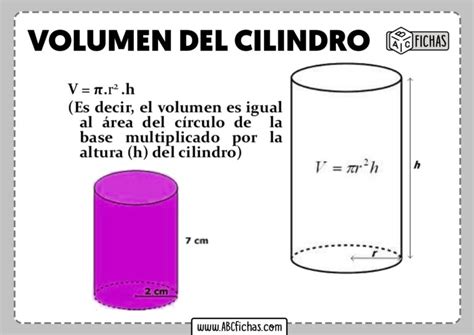 Fórmula Para Calcular El Volumen De Un Cilindro