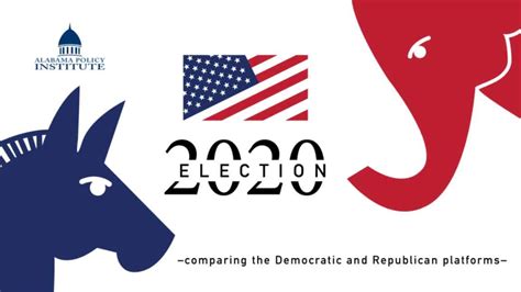 2020 Election Comparing The Democratic And Republican Platforms