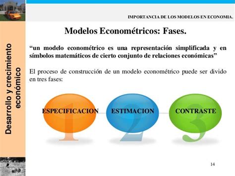 Modelos Econometricos De Desarrollo Economico