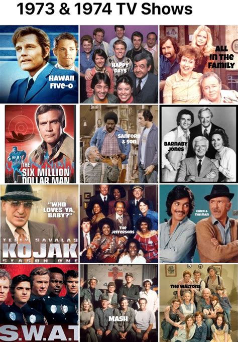 Pin By Pat Purnick On Blast From The Past Childhood Tv Shows 70s Tv