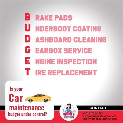Is Your Car Maintenance Budget Under Control Womenautoknow Cars