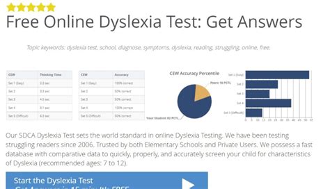 Do I Have Dyslexia Testing For Dyslexia Take These Free Online