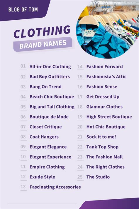709 Clothing Brand Names The Best Ideas For 2022 Shop Name Ideas Boutique Names Store