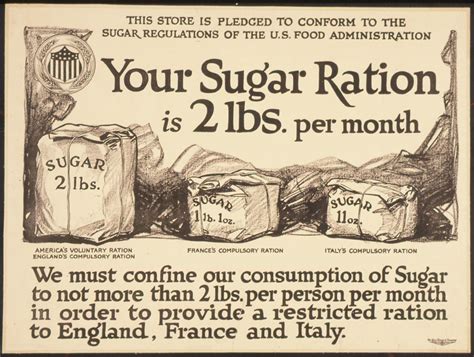 The Dark Days Of World War Ii Food Rationing Lessons From History