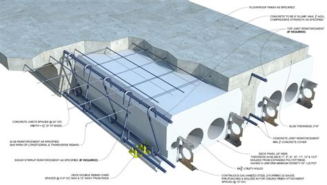 Icf Concrete Deck Forming System For Floorseplanhouse