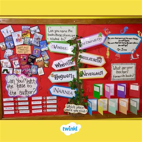 Where Will Reading Take You Classroom Display Classroom Displays