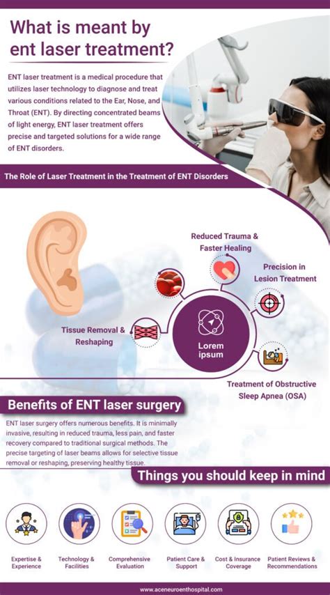 Ent Laser Treatment Advanced Ent Laser Procedures At Acen Euro Ent