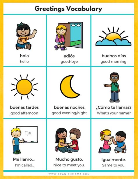 Spanish For Kids Starter Kit Learning Spanish For Kids Preschool