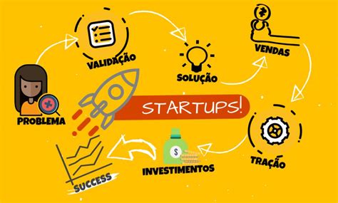 o que é uma startup jornada do empreendedor