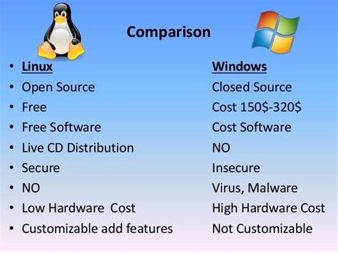 Aprende Sobre Las Diferencias Entre Linux Y Windows