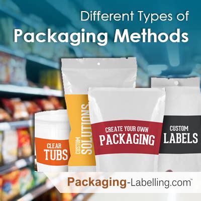 A package provides protection, tampering resistance, and special physical, chemical, or biological needs. Different Types of Packaging Methods