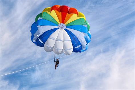 A Brief Explanation Of The Working Principle Of A Parachute