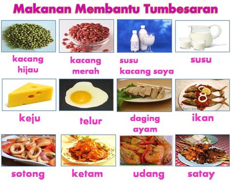 Memberikan pelayanan terbaik kepada konsumen adalah sesuatu yang sangat bijak, walaupun anda tidak pernah mengenalnya sebelumnya. Keperluan Asas Manusia: Makanan Membantu Tumbesaran