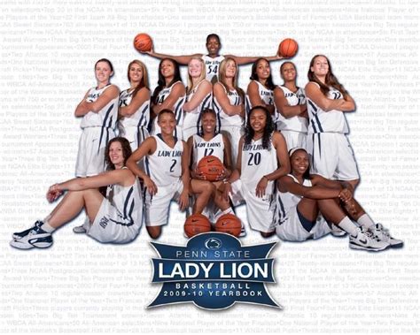 Penn State Lady Lions Basketball Alchetron The Free Social Encyclopedia