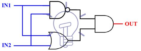 Switch Diagram Of Xor Gate Wiring Diagram