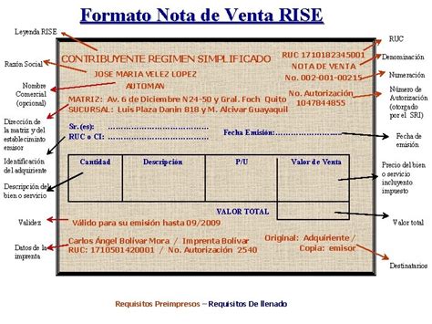 Formato Nota De Venta Rise Leyenda Rise Razn