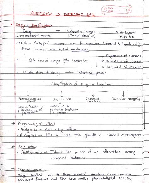 Chemistry In Everyday Life Class Chemistry Handwritten Notes