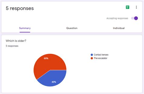 How to Make a Google Form: A Complete Guide | Artificial Geek