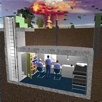 When An Underground Bunker Is Reasonable And Prudent Preparedness Pro
