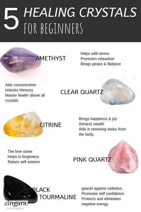 5 Healing Crystals And Gemstones For Beginners Their Powers Meanings