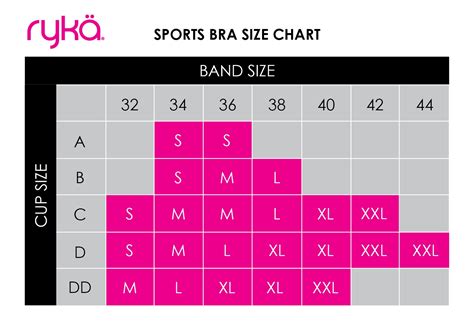 bra size chart measurements