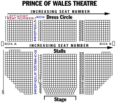 Princess Of Wales Theatre Seating Chart
