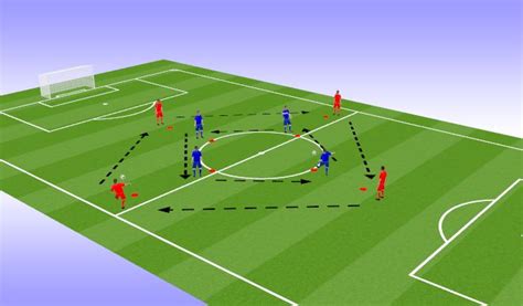 Footballsoccer Passing 2 Technical Passing And Receiving Academy