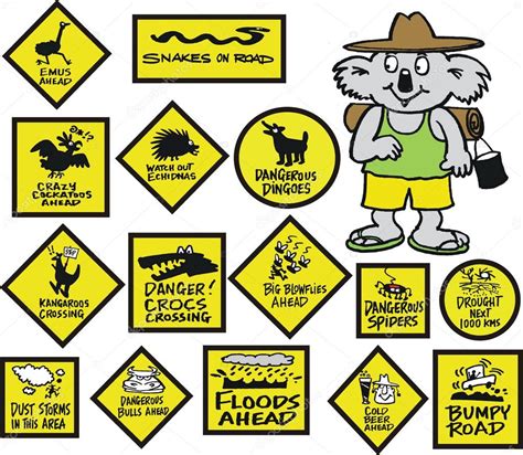 Vector Cartoon Showing Funny Australian Road Signs And Koala Bear