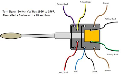 How to wire up a. Turn Signal Switch Help | SpeedsterOwners.com - 356 Speedsters, 550 Spyders, Replicas and more