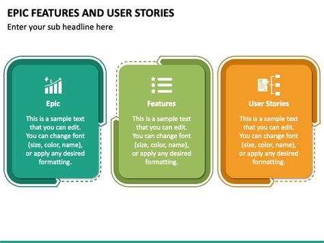 Epic Features And User Stories Powerpoint Template Ppt Slides