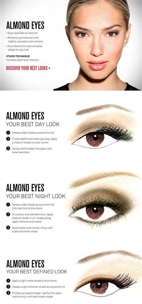 How To Identify Your Eye Shape And Best Eye Liner Style Her Style Code
