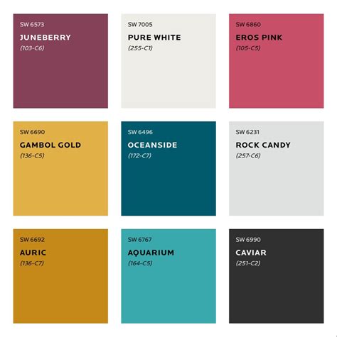Maaco offers an average cost of painting your car in just about $300. Colour Trends for 2020 | Sherwin Williams Forecast ...