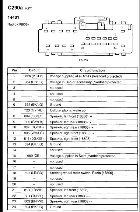 2001 lincoln town car stereo wiring diagram