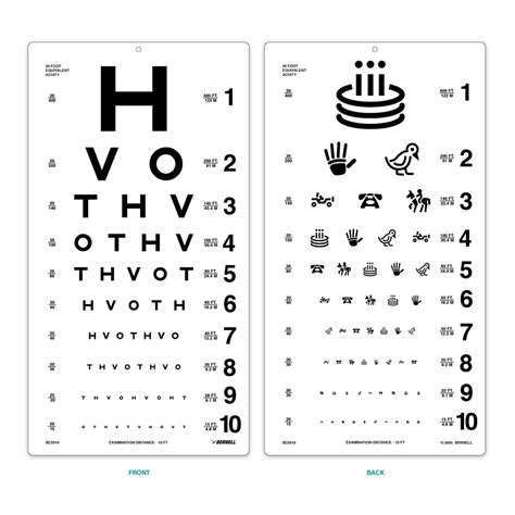 Hotv Eye Chart Printable Printable Lab