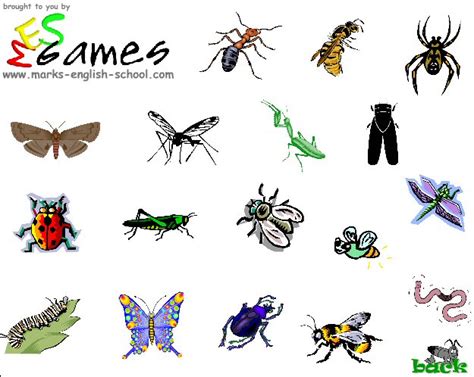 Some kids, however, can find the topic quite exciting. Biology Blog