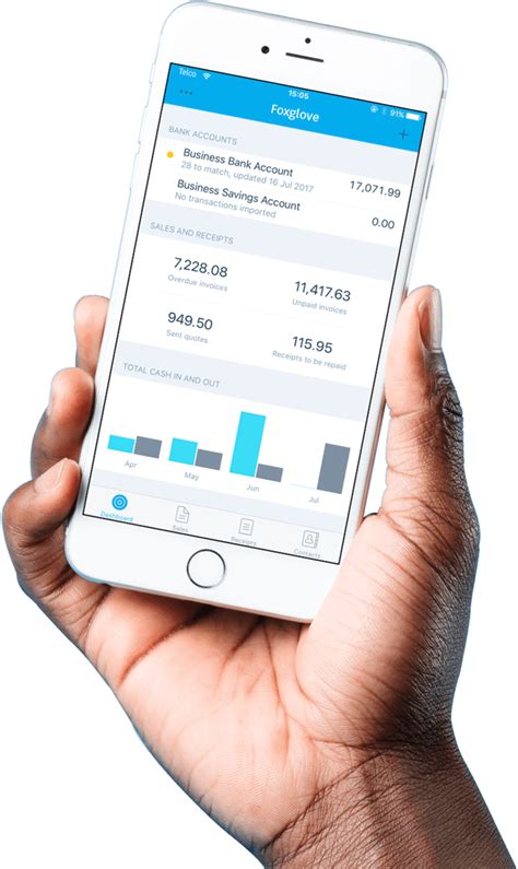 We looked at over 15 of the leading accounting software options available on the market today and narrowed our list down. Online Accounting Software For Your Business | Xero AU