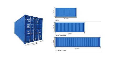 DIMENSI DAN UKURAN KONTAINER VS B Containers