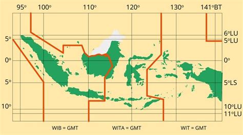 Letak Astronomis Indonesia Dan Dampaknya Lengkap