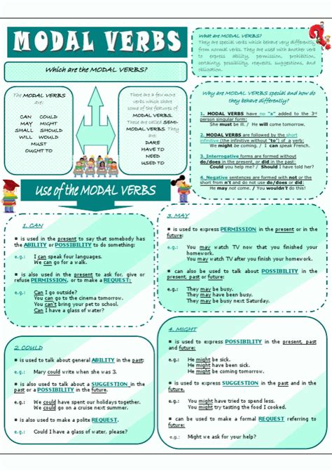 'could' is a modal verb that indicates the ability is there to complete an action. Modal Verbs ESL Printable English Worksheets For Kids and ...