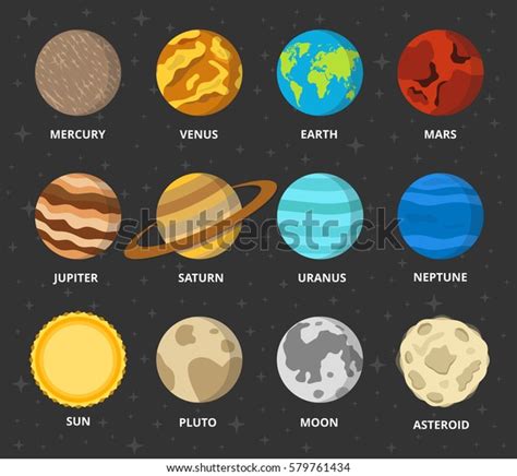 Names of outer satellites with a prograde orbit generally end with the letter. Planet Icon Set Planets Names Mercury Stock Vector ...