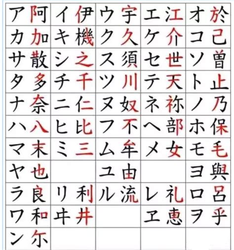 日语五十音图学习完整版 知乎