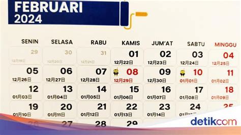 Tanggal 29 Tahun Kabisat Begini Sejarah Dan Ciri Cirinya