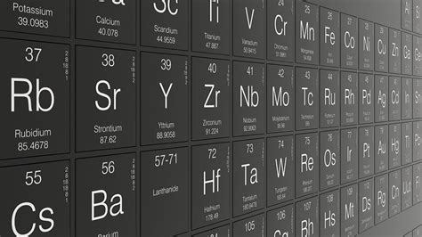 The Meanings Behind 20 Chemical Element Names | Mental Floss