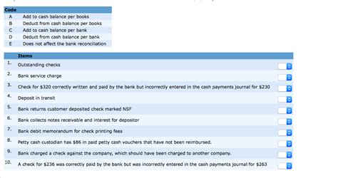 As i have only used my card number in cash app correspondence which i've sent in bank statements, screenshots everything i could to get my money back showing. Solved: A. Add To Cash Balance Per Books B. Deduct From Ca ...